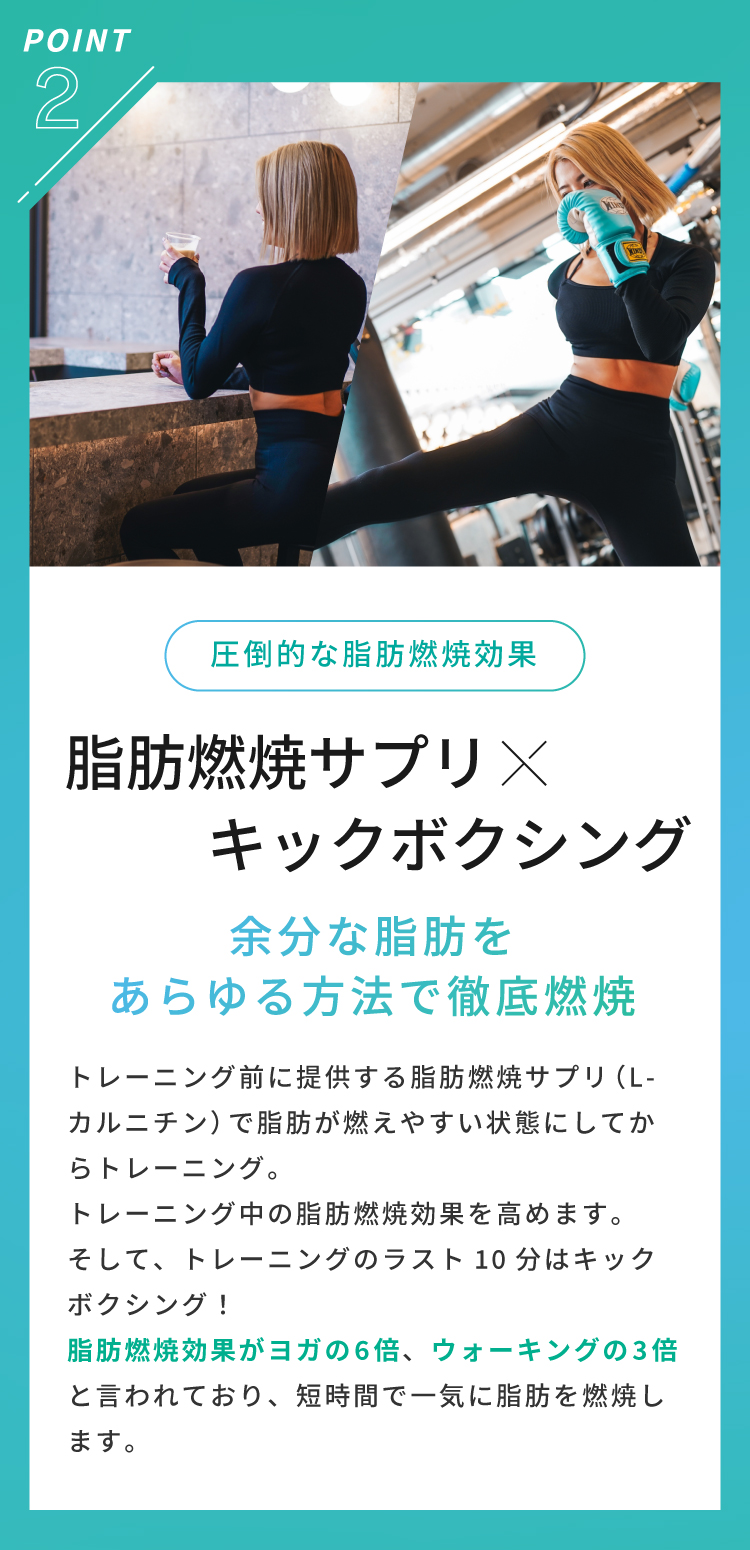 【POINT 02】圧倒的な脂肪燃焼効果　脂肪燃焼サプリ×キックボクシング　余分な脂肪をあらゆる方法で徹底燃焼