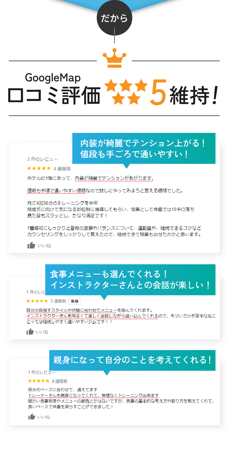 だから　GoogleMap口コミ評価★5維持！